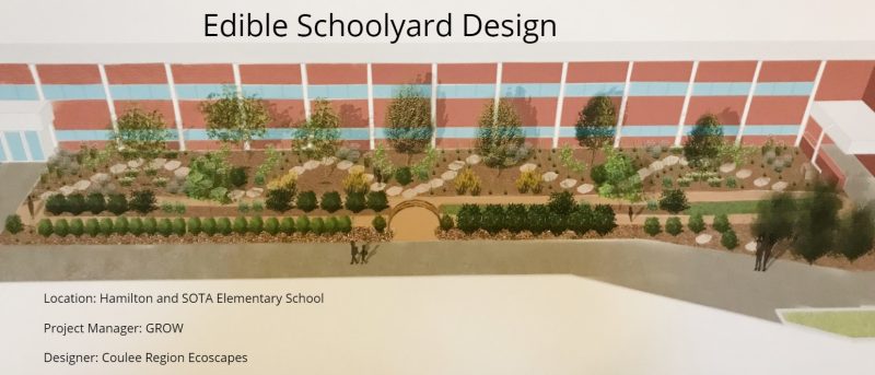 Edible-Schoolyard-design-2
