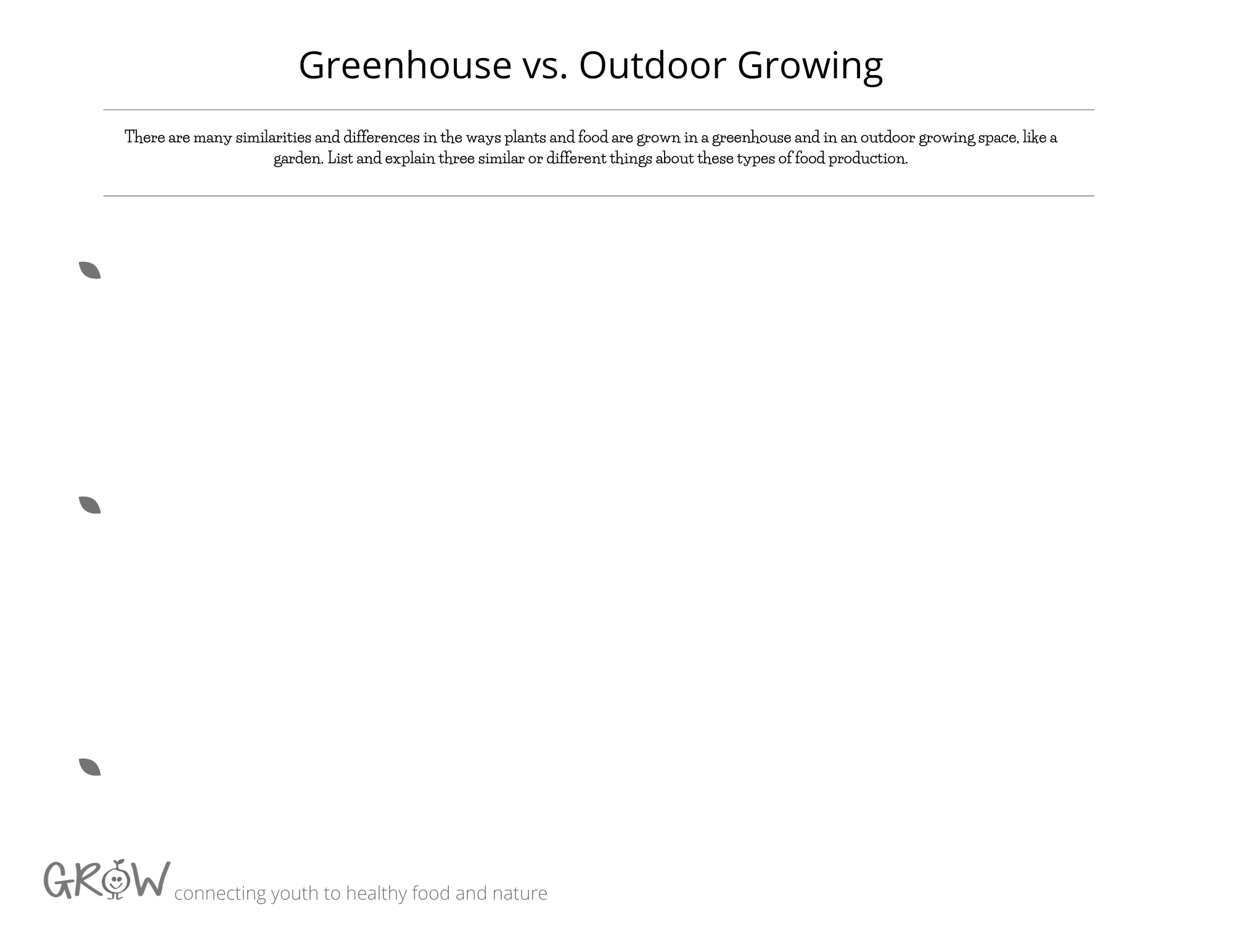 Greenhouse Passport Greenhouse vs. Outdoor