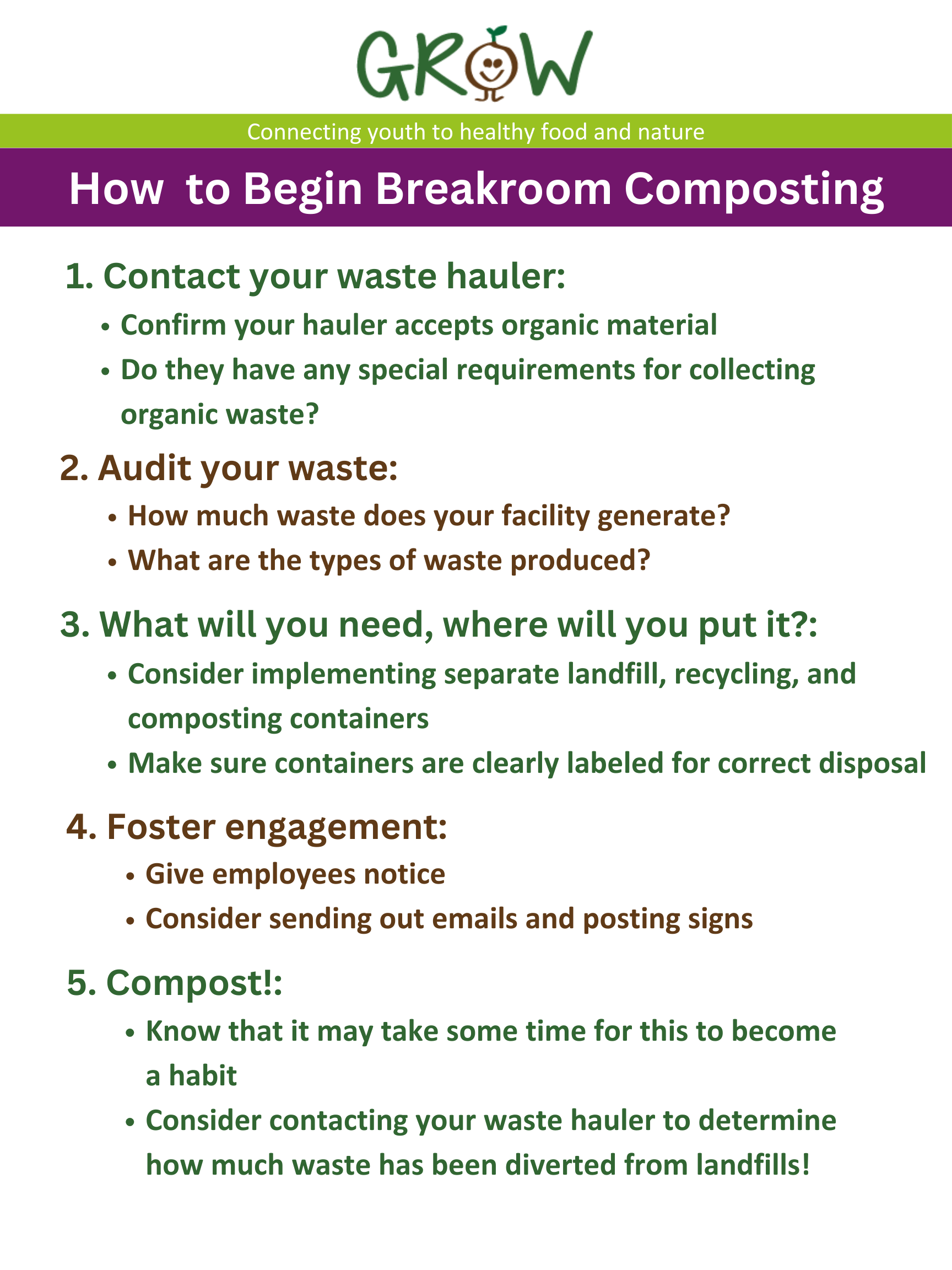 Composter-Business
