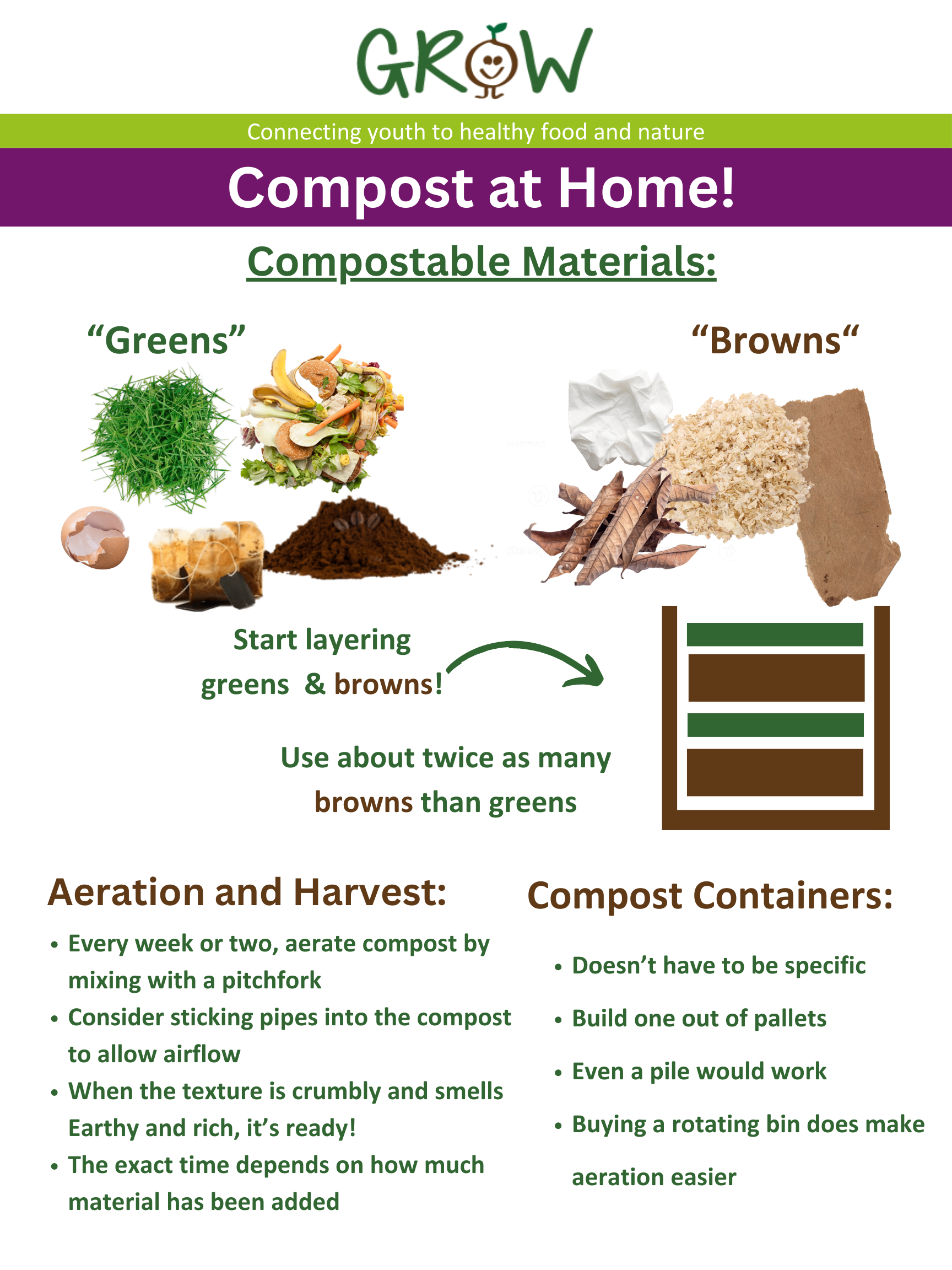 Composter-Family